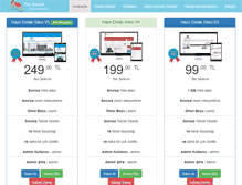 Tablet Screenshot of proemlaksitesi.com
